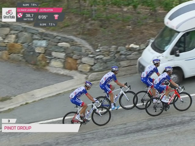 Teamkollegen versuchen Thibaut Pinot wieder ans Feld heranzuführen – vergeblich. Teamkollegen versuchen Thibaut Pinot wieder ans Feld heranzuführen – vergeblich.