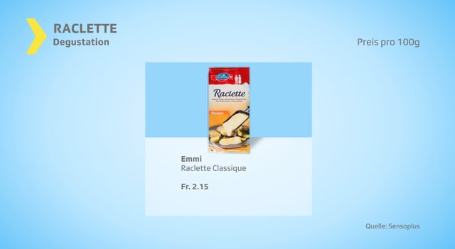 Beliebtestes Raclette in der Degustation: Raclette Classic von Emmi, erhältlich in Coop, Manor, Spar und Volg Beliebtestes Raclette in der Degustation: Raclette Classic von Emmi, erhältlich in Coop, Manor, Spar und Volg