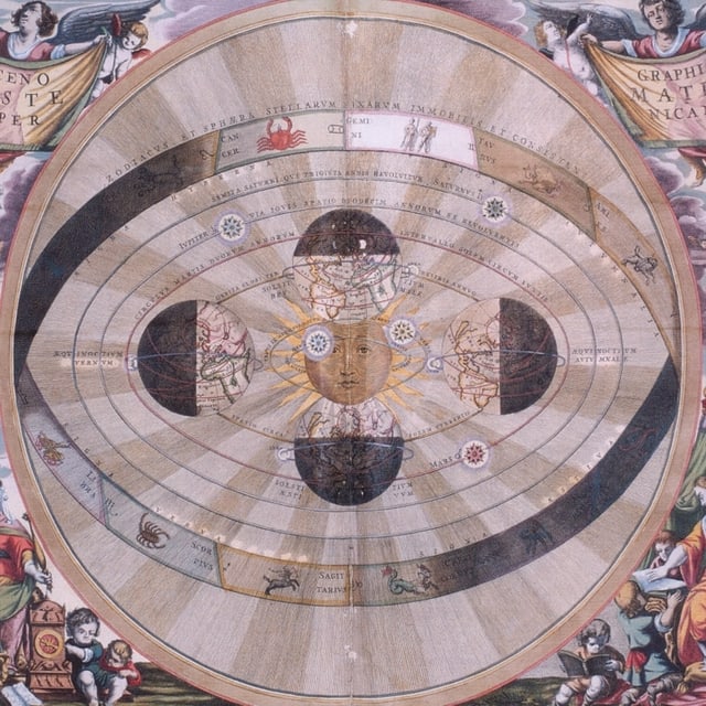 schematische Darstellung Kopernikus': Die Erde dreht sich um die Sonne und nicht umgekehrt. schematische Darstellung Kopernikus': Die Erde dreht sich um die Sonne und nicht umgekehrt.