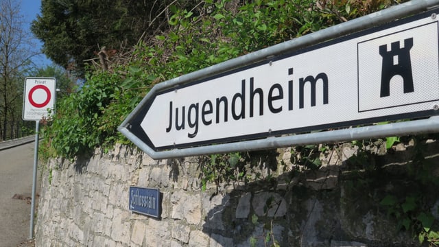 Wegweiser Jugendheim Aarburg Wegweiser Jugendheim Aarburg