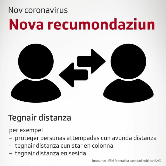las reglas en resumaziun - tegnair distanza las reglas en resumaziun - tegnair distanza