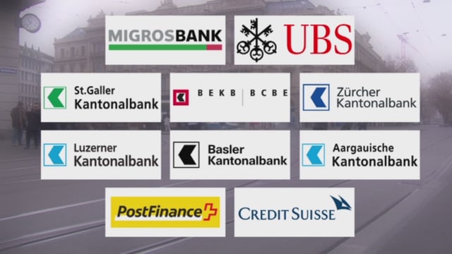 Logos Logos