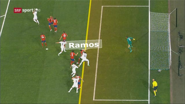 Ramos steht knapp im Abseits Ramos steht knapp im Abseits
