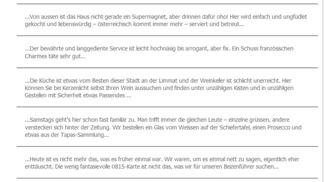 Waltis Bewertungen. Waltis Bewertungen.