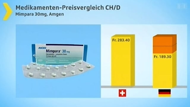 MediVergleich MediVergleich