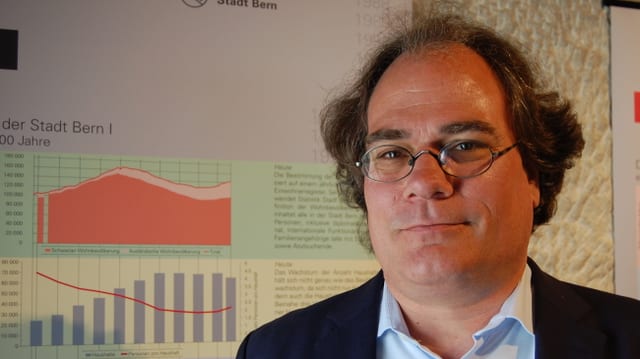 Mann vor Plakaten mit Statistikkurven. Mann vor Plakaten mit Statistikkurven.