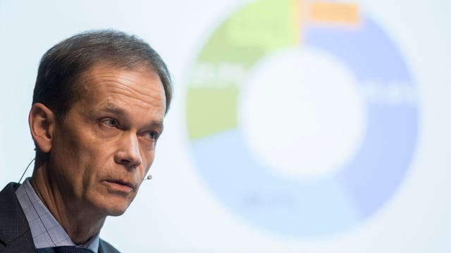 Portrait Martin Scholl, im Hintergrund ein unscharfes Diagramm Portrait Martin Scholl, im Hintergrund ein unscharfes Diagramm