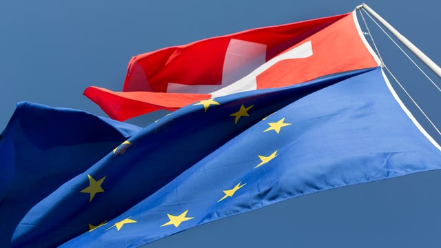 EU- und Schweizerfahne EU- und Schweizerfahne