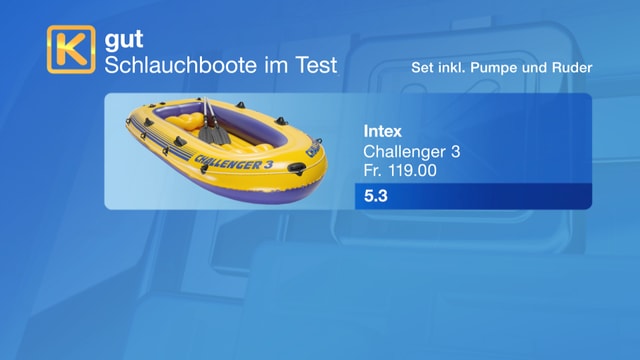 Schlauchboot mit der Bewertung gut Schlauchboot mit der Bewertung gut