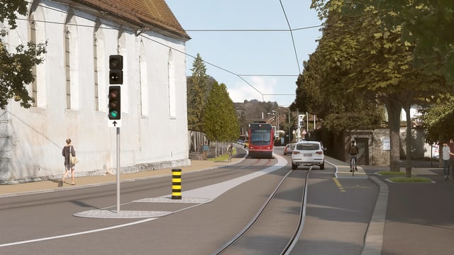 Visualisierung Visualisierung