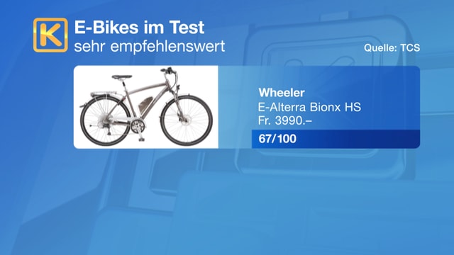 Das Modell «Wheeler» Das Modell «Wheeler»