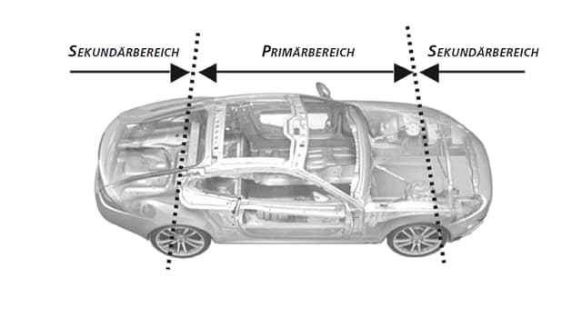 Auf einer Skizze werden Autoteile beschrieben Auf einer Skizze werden Autoteile beschrieben