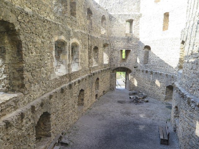 Schlosshof Schlosshof