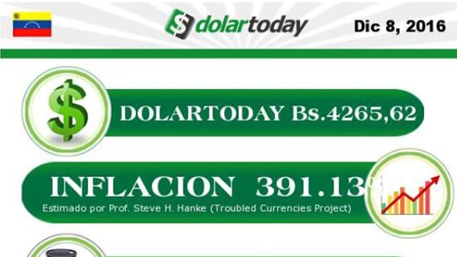 Screenshot dolartoday.com Screenshot dolartoday.com