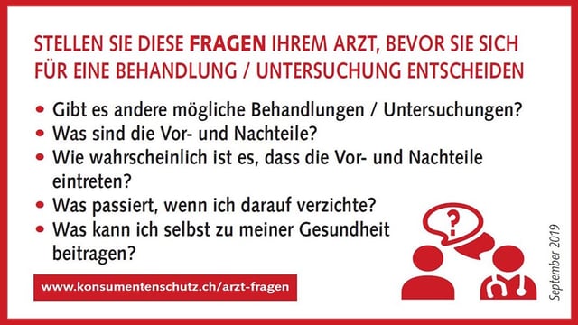 Liste mit Fünf Fragen auf einer Karte. Liste mit Fünf Fragen auf einer Karte.