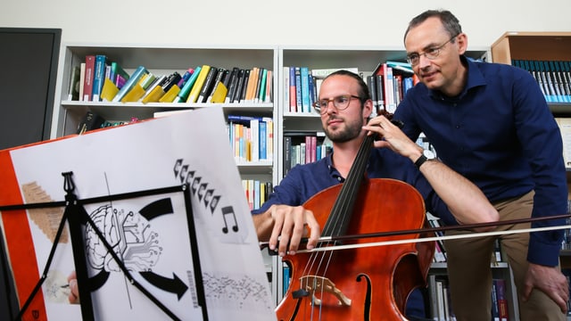 Musiker und Forscher Musiker und Forscher