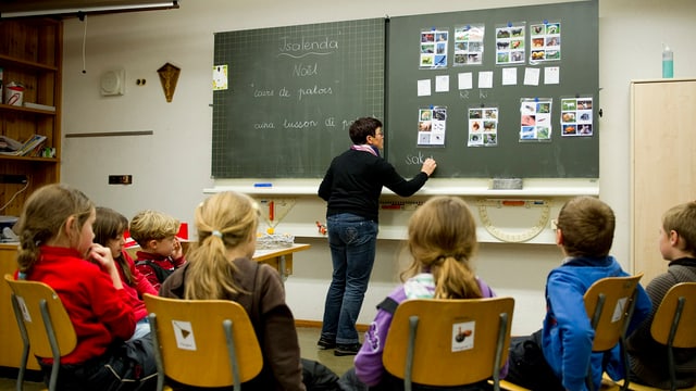 Schulzimmer Schulzimmer