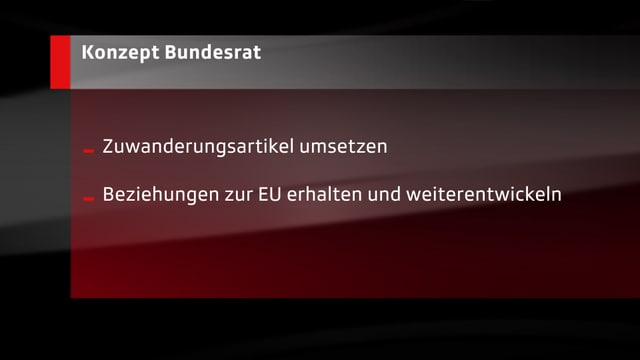 Grafik mit dem Vorschlag. Grafik mit dem Vorschlag.
