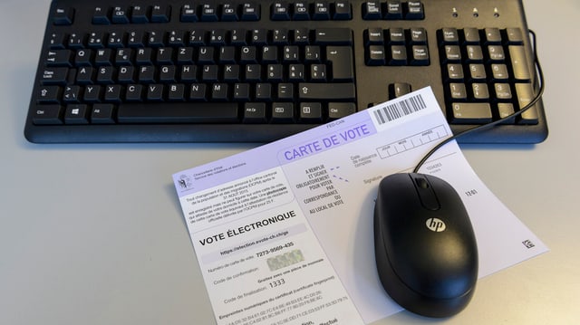 Tastatur mit Karte und Maus. Tastatur mit Karte und Maus.
