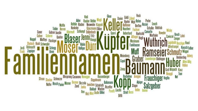 Viele Namen in einer Wolke. Viele Namen in einer Wolke.