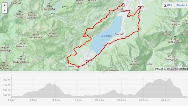 Rainers GPS Daten Rainers GPS Daten