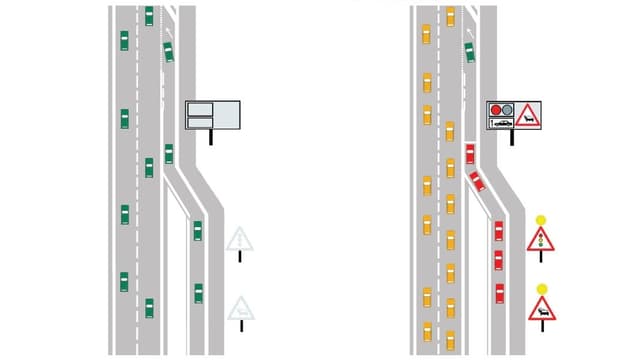Grafik der Dosieranlage. Grafik der Dosieranlage.