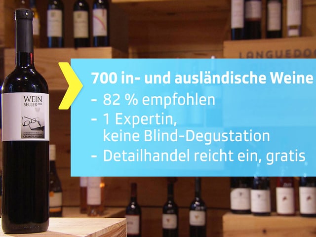 Wein-Medallie Wein-Medallie
