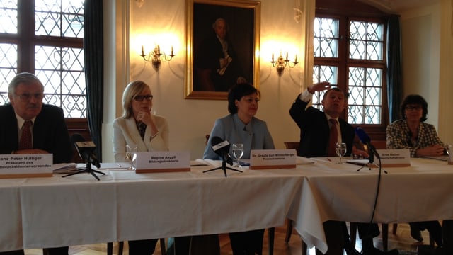 Hans-Peter Hulliger, Regine Aeppli, Ursula Gut und Ernst Stocker Hans-Peter Hulliger, Regine Aeppli, Ursula Gut und Ernst Stocker