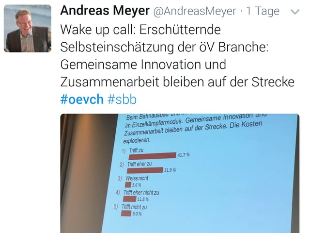 Der SBB-Chef mahnt zum Aufbruch. Der SBB-Chef mahnt zum Aufbruch.