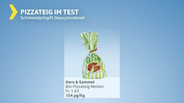 Testgrafik mit Pizzateig-Verpackung Testgrafik mit Pizzateig-Verpackung