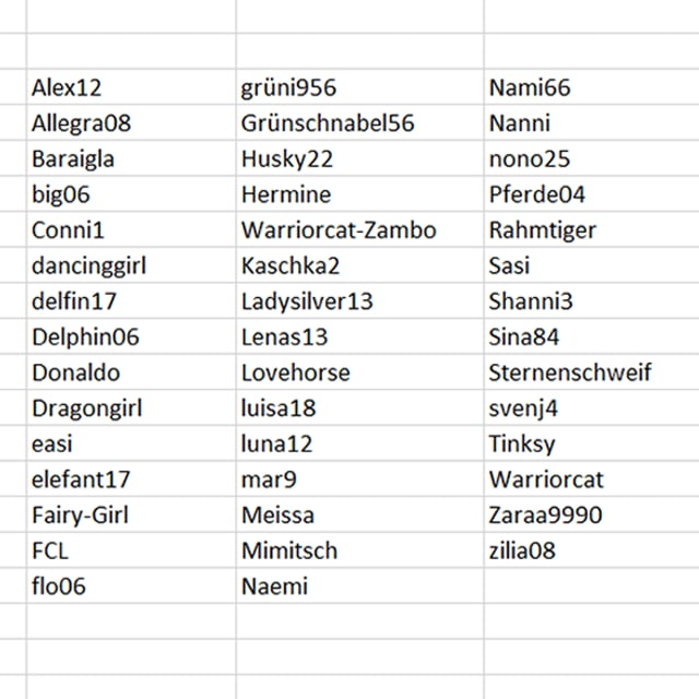 Tabelle Tabelle