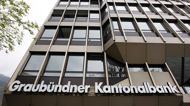 Graubündner Kantonalbank 