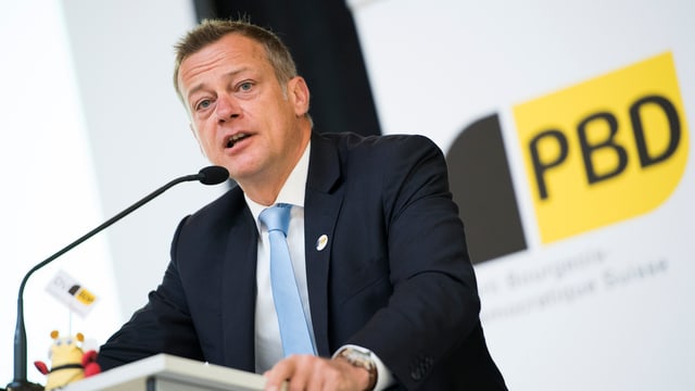 Martin Landolt, Präsident BDP Martin Landolt, Präsident BDP