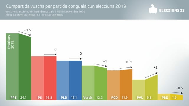 Fermezza da partidas Fermezza da partidas