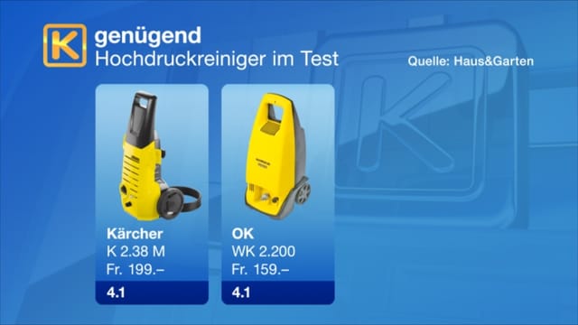 Kassensturz Tests Drei Hochdruckreiniger Sind Gut
