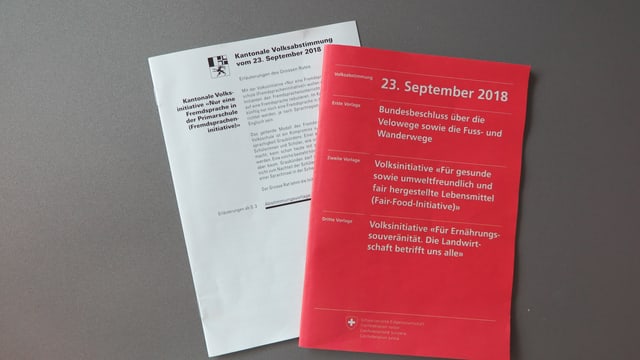 Das Bündner Abstimmungsbüchlein soll auch so modern und übersichtlich werden wie das neue Abstimmungsbüchlein des Bundes. Das Bündner Abstimmungsbüchlein soll auch so modern und übersichtlich werden wie das neue Abstimmungsbüchlein des Bundes.