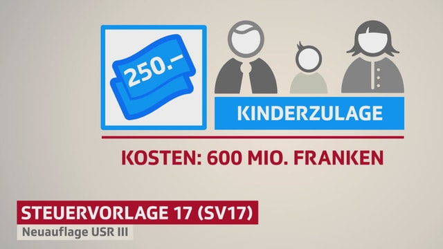 Der Vorschlag kostet einiges. Der Vorschlag kostet einiges.