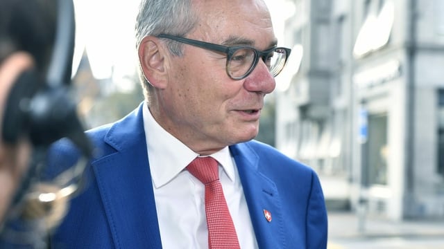 Ruedi Noser Ruedi Noser