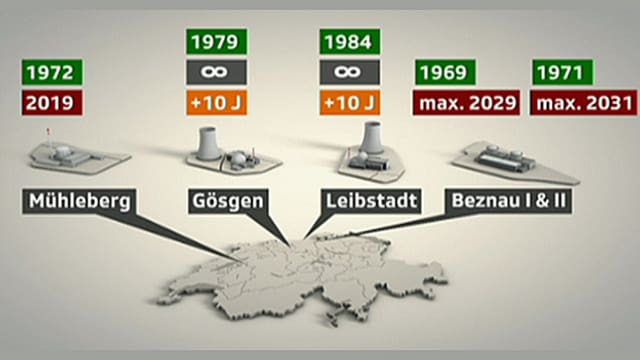 Schweizerkarte mit Atomkraftwerken. Schweizerkarte mit Atomkraftwerken.