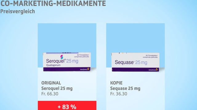 Preisvergleich Preisvergleich