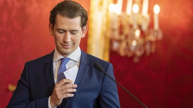 Sebastian Kurz Sebastian Kurz