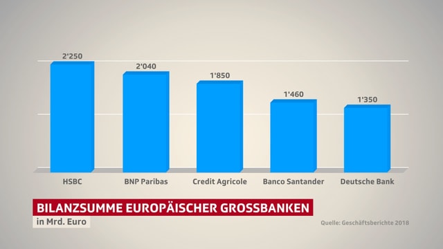 Grafik Grafik