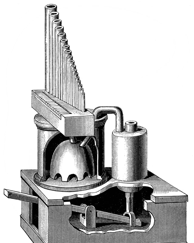 Historische Zeichnung eines Hydraulis Historische Zeichnung eines Hydraulis