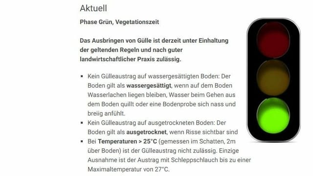 Ampel leuchtet Grün Ampel leuchtet Grün