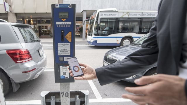 Parkuhr und Smartphone. Parkuhr und Smartphone.