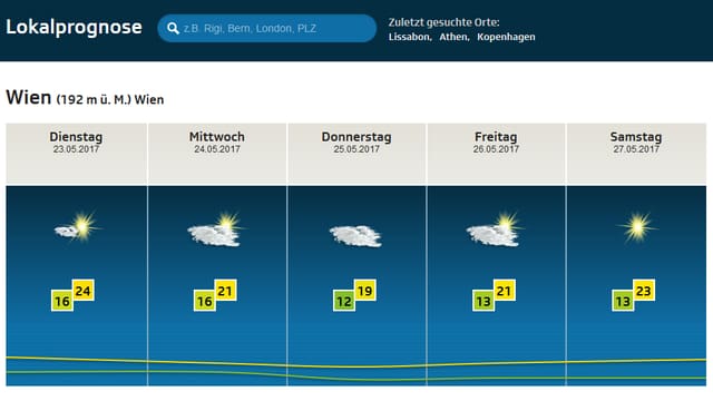 Wetterprognose für Wien: An Auffahrt noch bewölkt, dann immer sonniger. Wetterprognose für Wien: An Auffahrt noch bewölkt, dann immer sonniger.