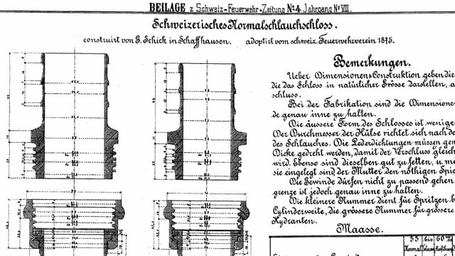 Skizze von Feuerwehrschläuchen Skizze von Feuerwehrschläuchen