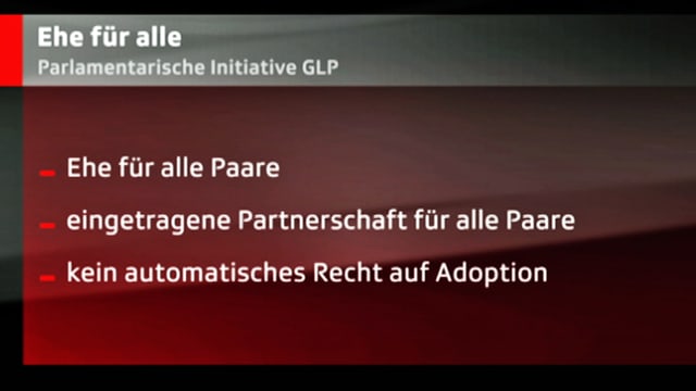 Forderungen auf einer Tafel zusammengefasst. Forderungen auf einer Tafel zusammengefasst.