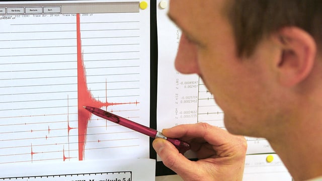 Ein Mann zeigt auf eine rote Erdbeben-Kurve Ein Mann zeigt auf eine rote Erdbeben-Kurve