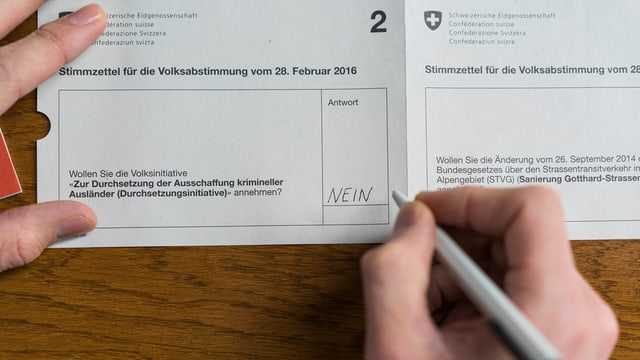 Ausfüllen des Zettels Ausfüllen des Zettels